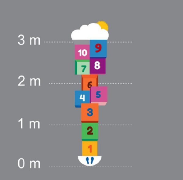 Foto: Grafik Hüpfspiel